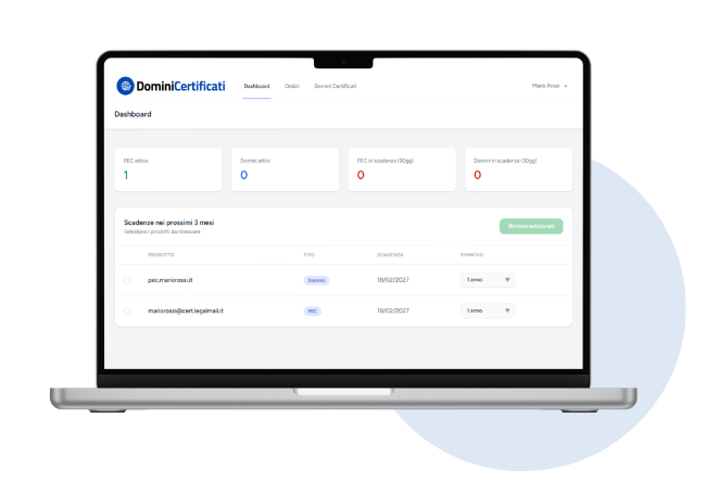 Rappresentazione grafica: Registrati e Certifica il Tuo Dominio